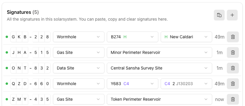 Signature Tracking